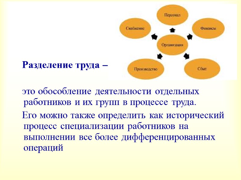 Разделение труда –     это обособление деятельности отдельных работников и их